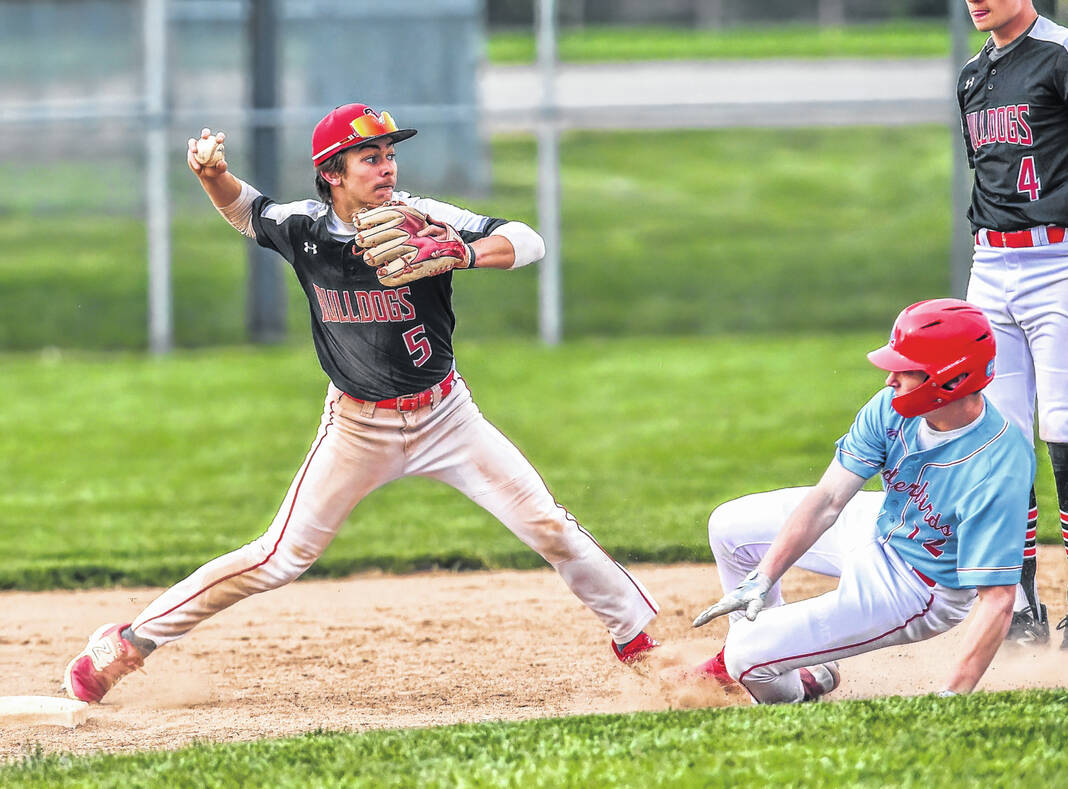 Baseball  Central Catholic High School