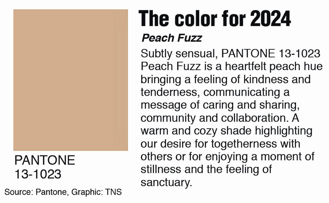 Pantone Color 2024 The Meaning Behind The Hue Shell Donielle